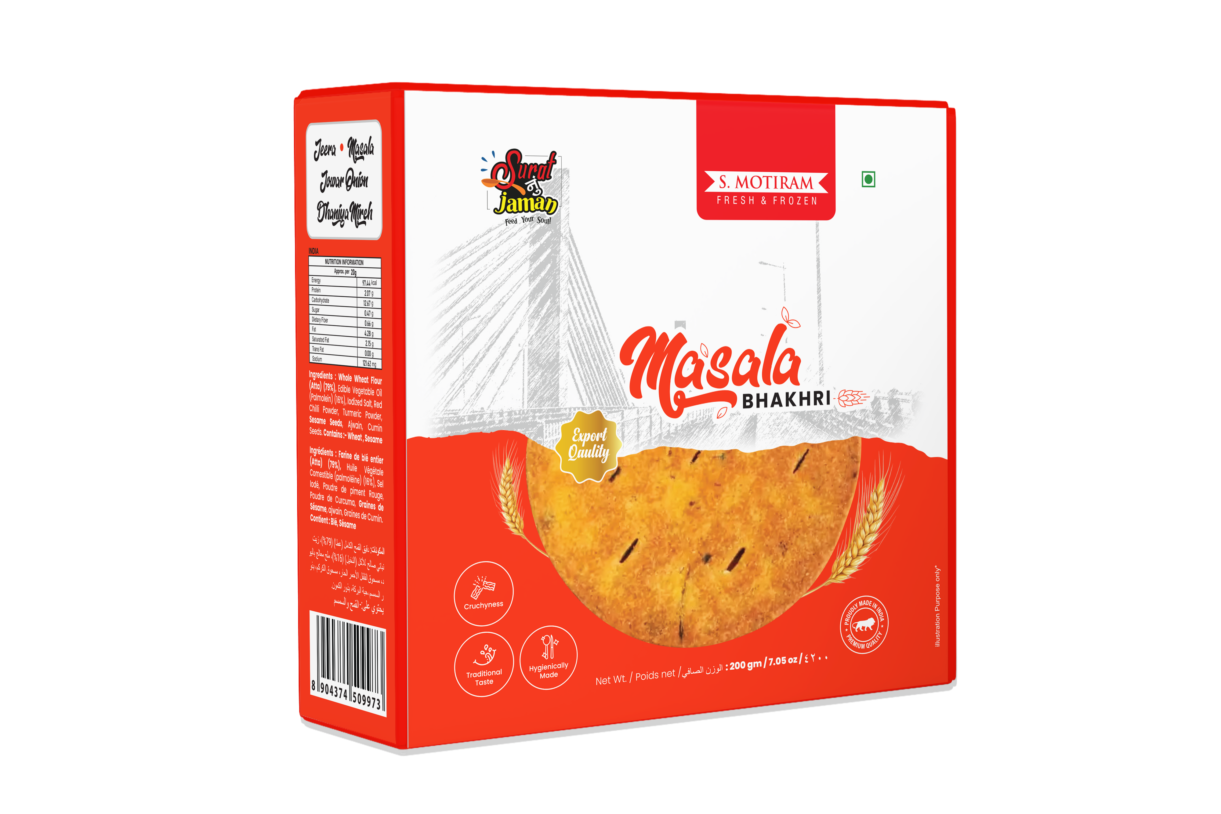 Bhakhri Masala